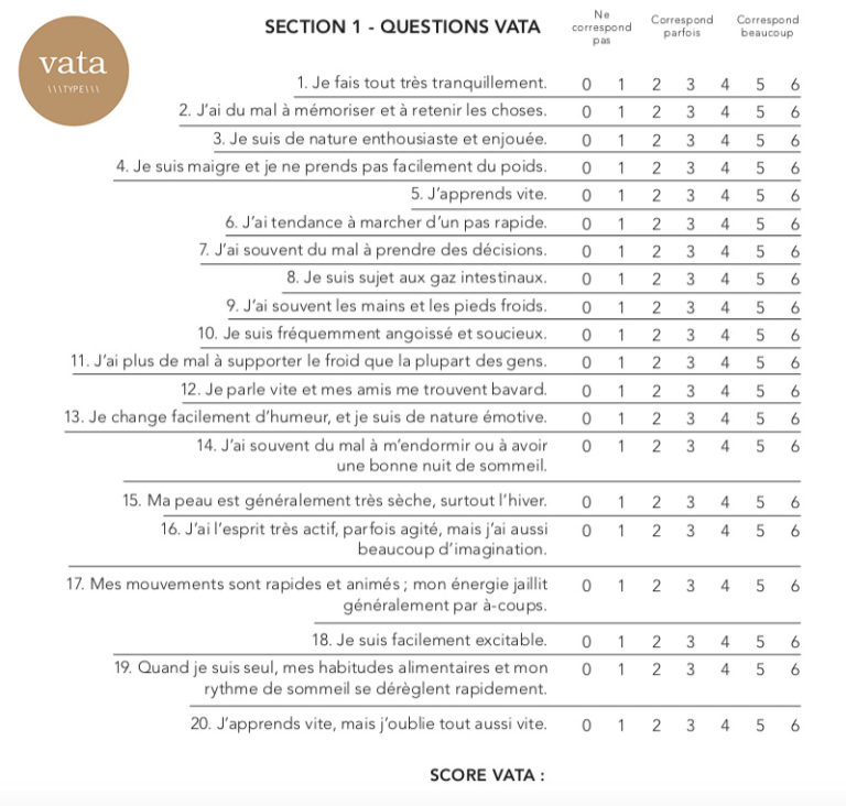 Quel est votre dosha ? Yoga magazine